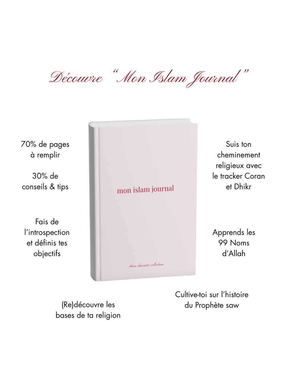 Mon Islam journal : Revenir à l'essentiel