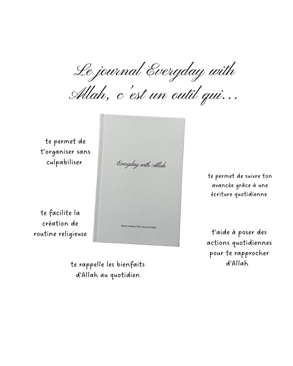 Muslim planner : Everyday with Allah